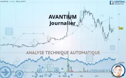 AVANTIUM - Journalier