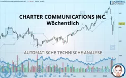 CHARTER COMMUNICATIONS INC. - Wöchentlich