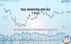 TAG IMMOBILIEN AG - 1 Std.