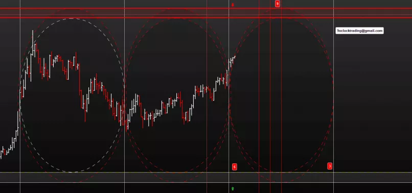 DAX40 PERF INDEX - 15 min.