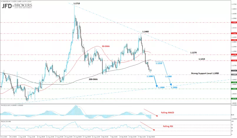 EUR/USD - 4H