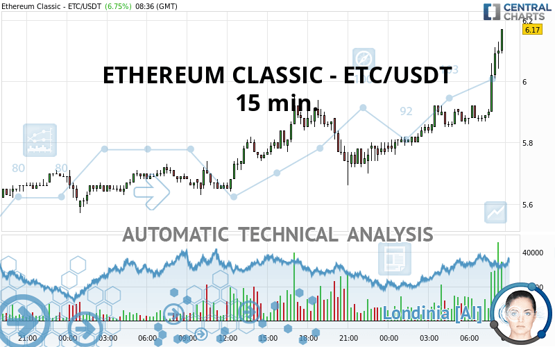 difference between eth etc usdt