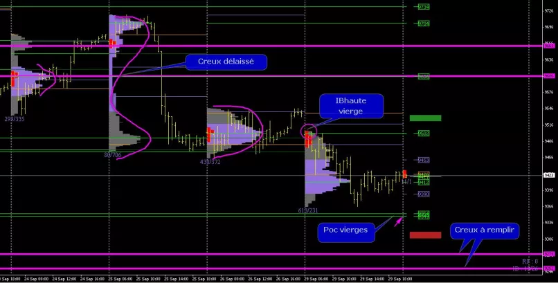 DAX40 PERF INDEX - 30 min.