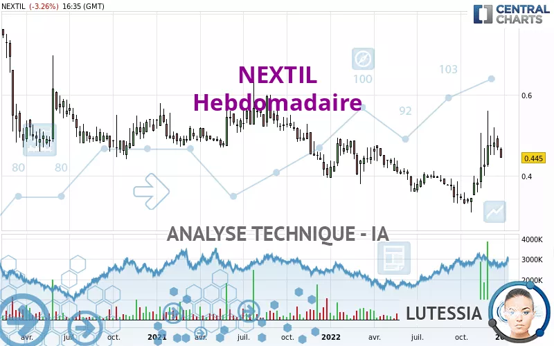 NEXTIL - Hebdomadaire