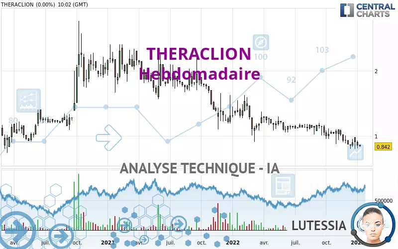 THERACLION - Hebdomadaire