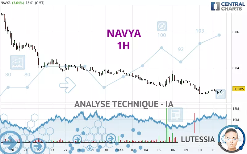 NAVYA - 1H