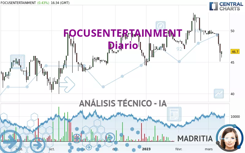 PULLUP ENTERTAIN - Journalier