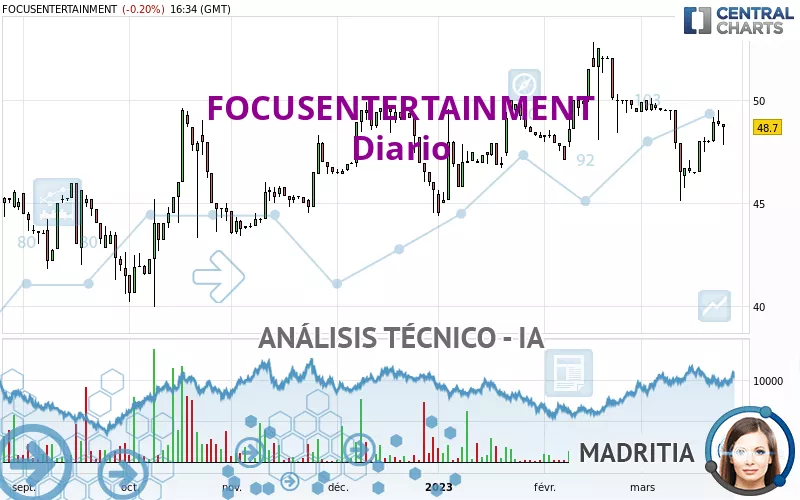 PULLUP ENTERTAIN - Diario