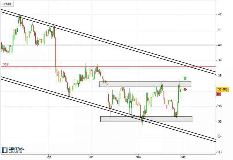 COMCAST CORP. - 4H