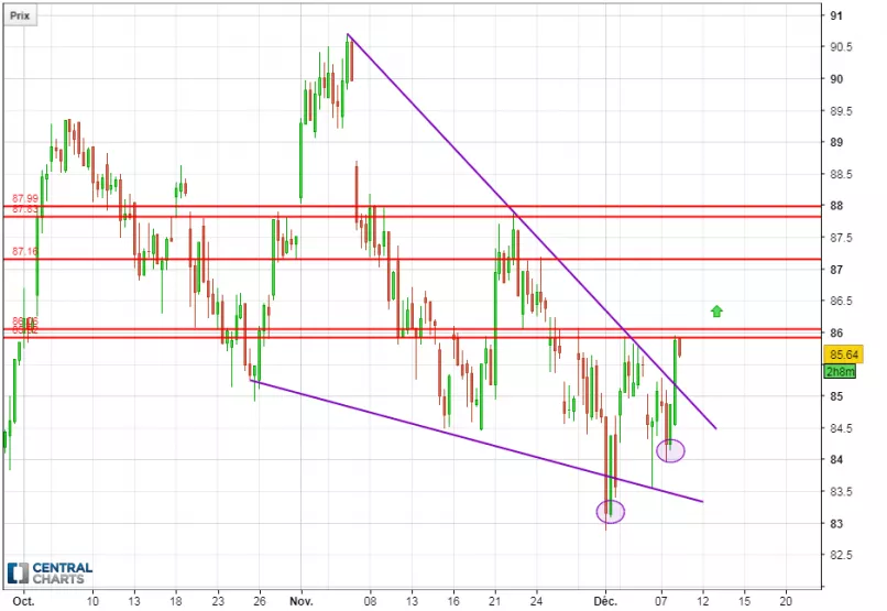 BAY.MOTOREN WERKE AG ST - 4H