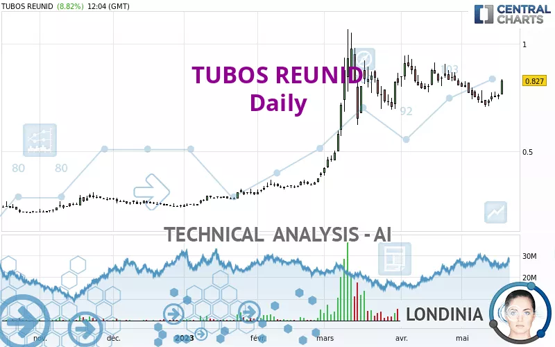 TUBOS REUNID - Diario