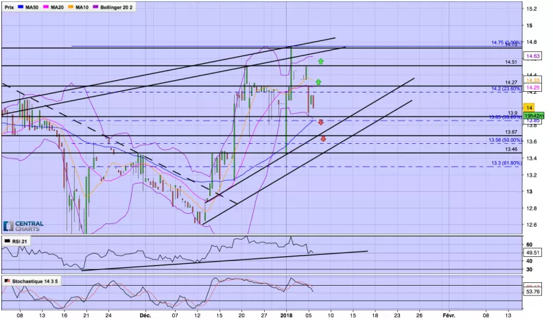 HIPAY GROUP - 4H