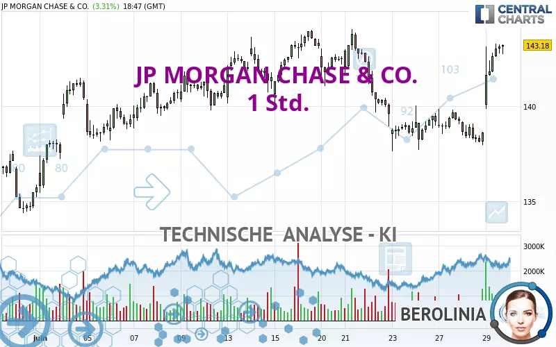 JP MORGAN CHASE &amp; CO. - 1 Std.