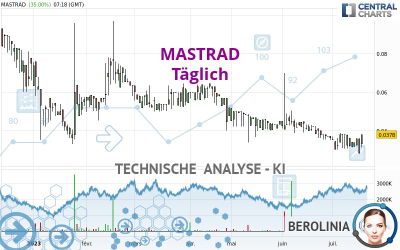 MASTRAD - Giornaliero