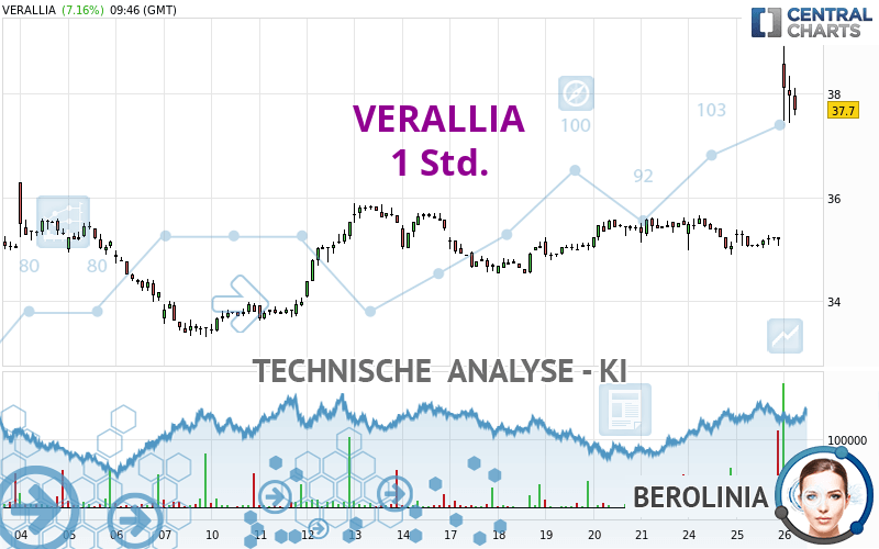 VERALLIA - 1H