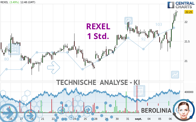 REXEL - 1 Std.