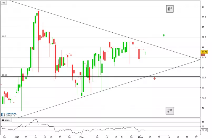 OAK VALLEY BANCORP (CA) - 4H