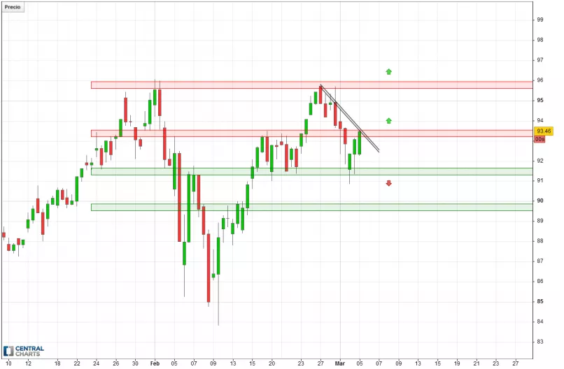 MICROSOFT CORP. - 4H