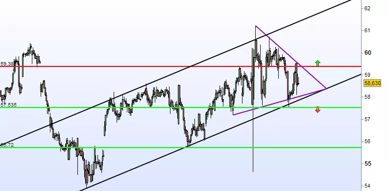 LAFARGE - 1H