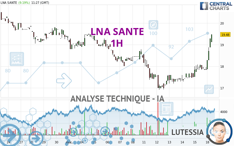 LNA SANTE - 1H