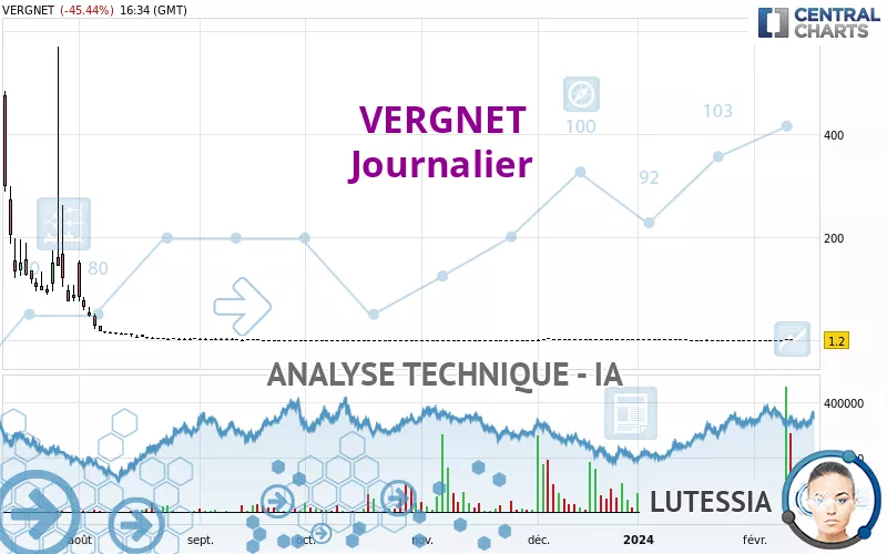 VERGNET - Giornaliero