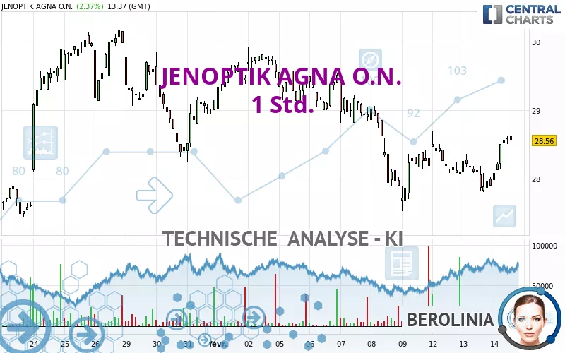 JENOPTIK AGNA O.N. - 1H