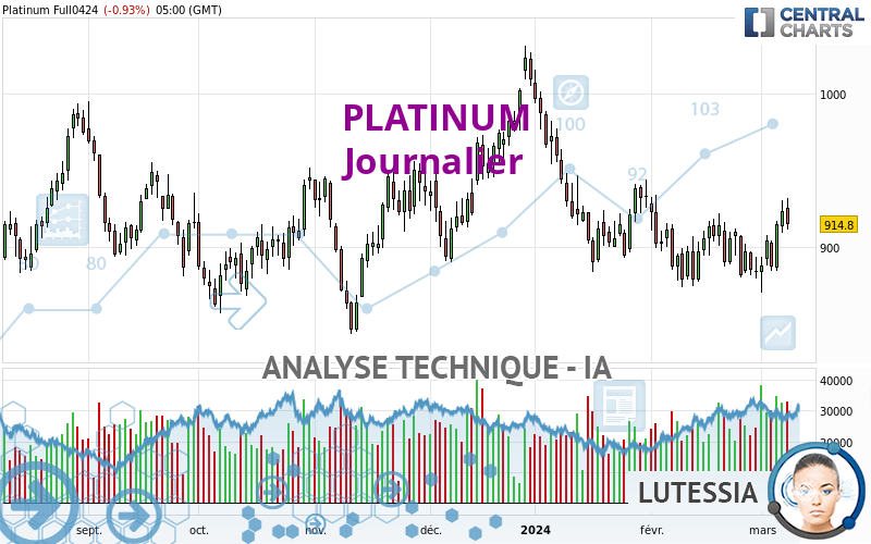 PLATINUM - Journalier