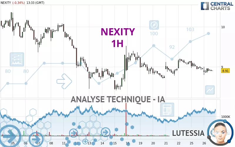 NEXITY - 1H