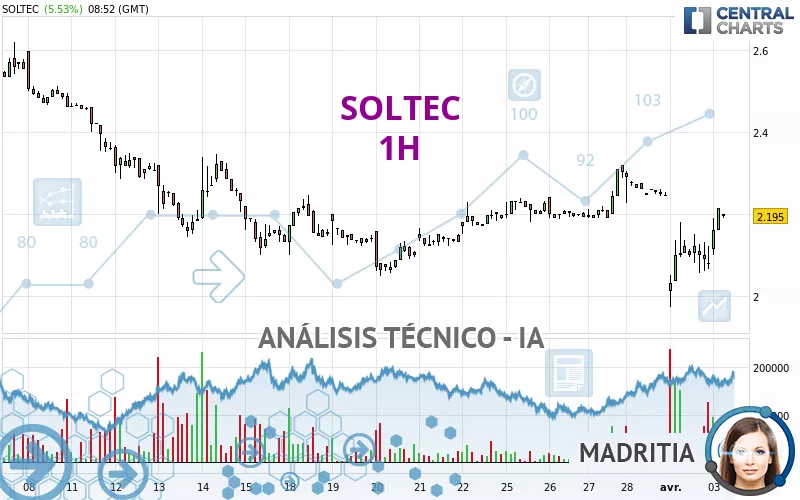 SOLTEC - 1H