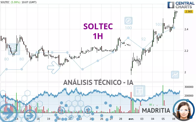 SOLTEC - 1H