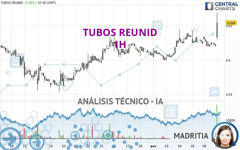 TUBOS REUNID - 1H