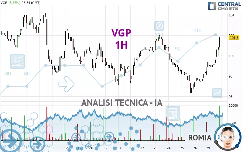 VGP - 1H