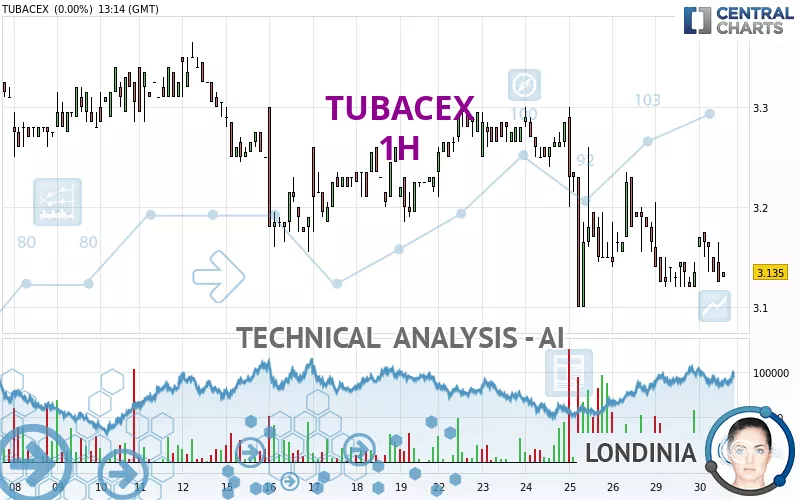 TUBACEX - 1H