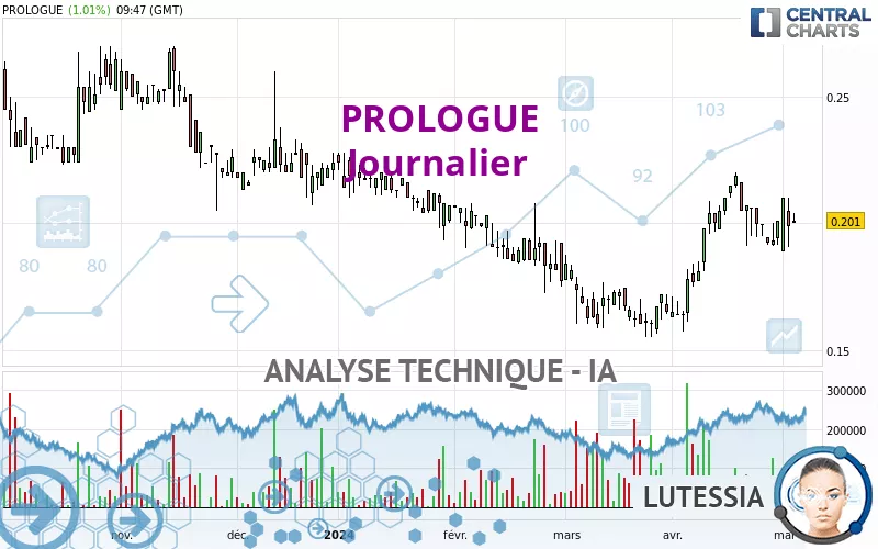 PROLOGUE - Journalier