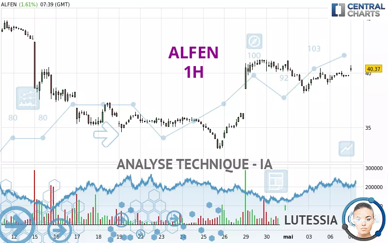 ALFEN - 1H