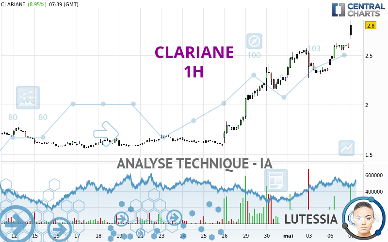 CLARIANE - 1H