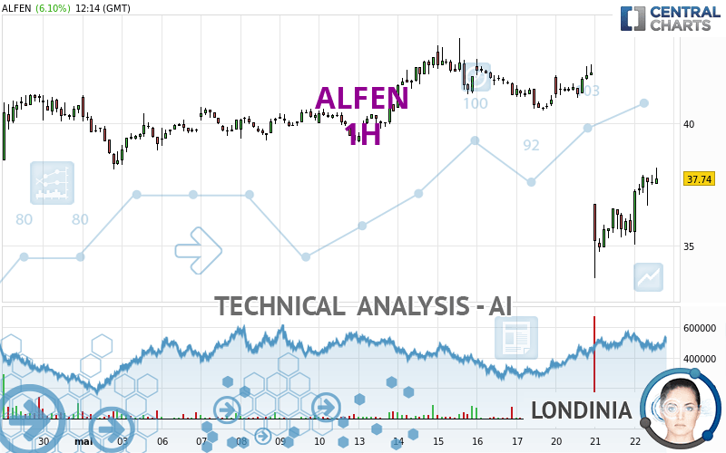 ALFEN - 1H