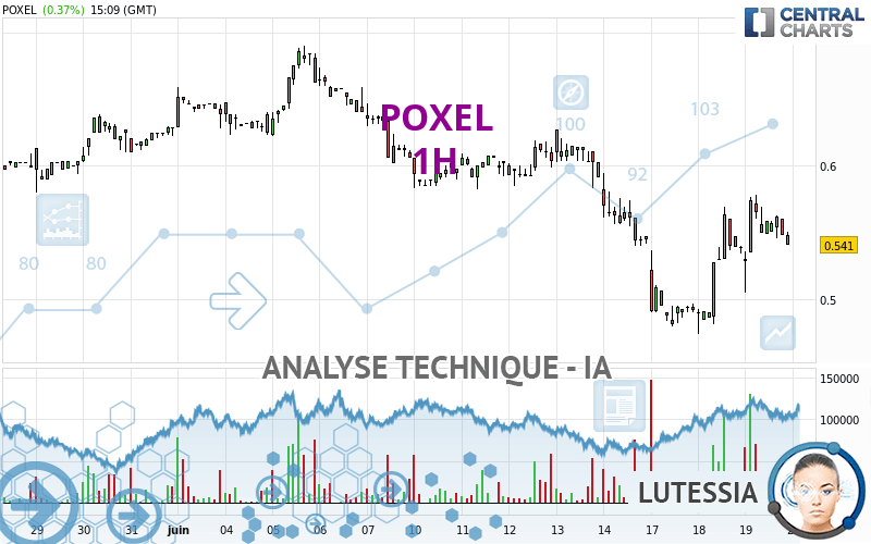 POXEL - 1H