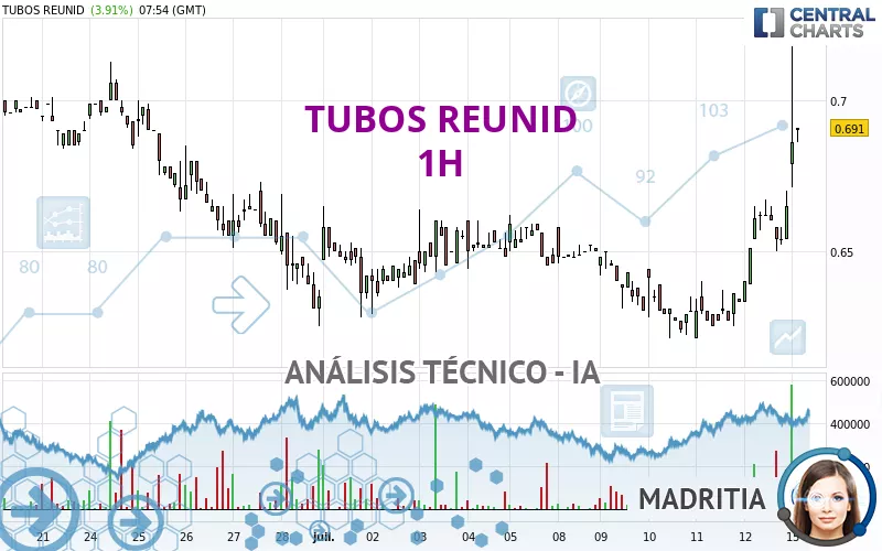 TUBOS REUNID - 1H