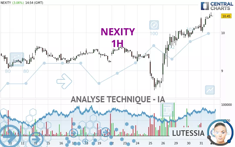 NEXITY - 1H