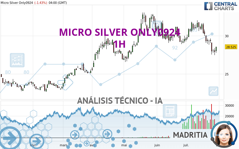 MICRO SILVER ONLY0924 - 1H