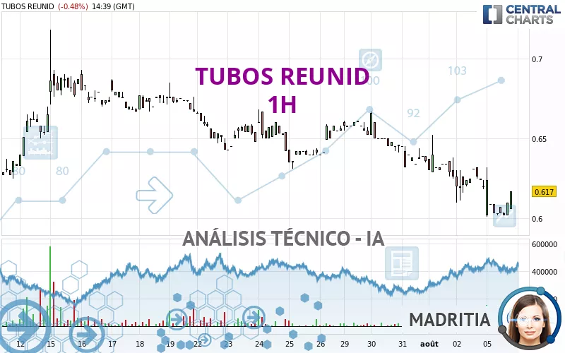 TUBOS REUNID - 1H