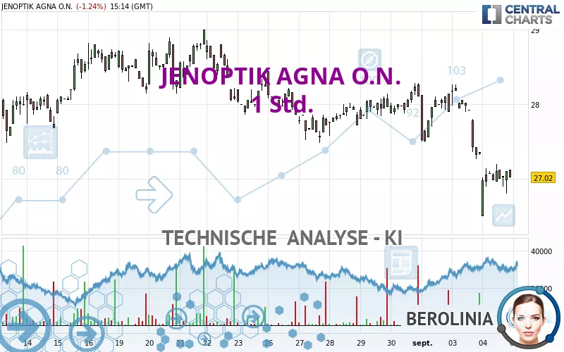 JENOPTIK AGNA O.N. - 1H