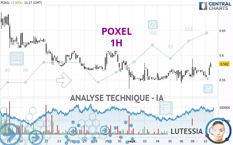 POXEL - 1H