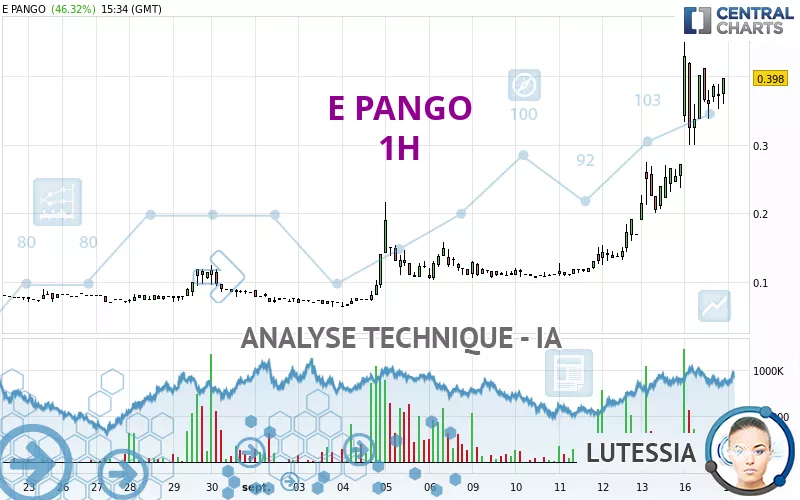 E PANGO - 1H