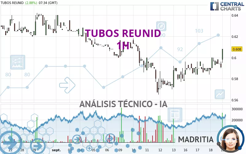 TUBOS REUNID - 1H