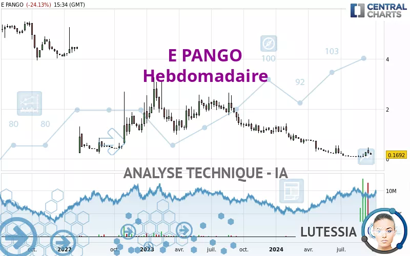 E PANGO - Settimanale