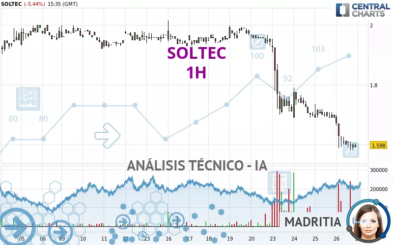 SOLTEC - 1H