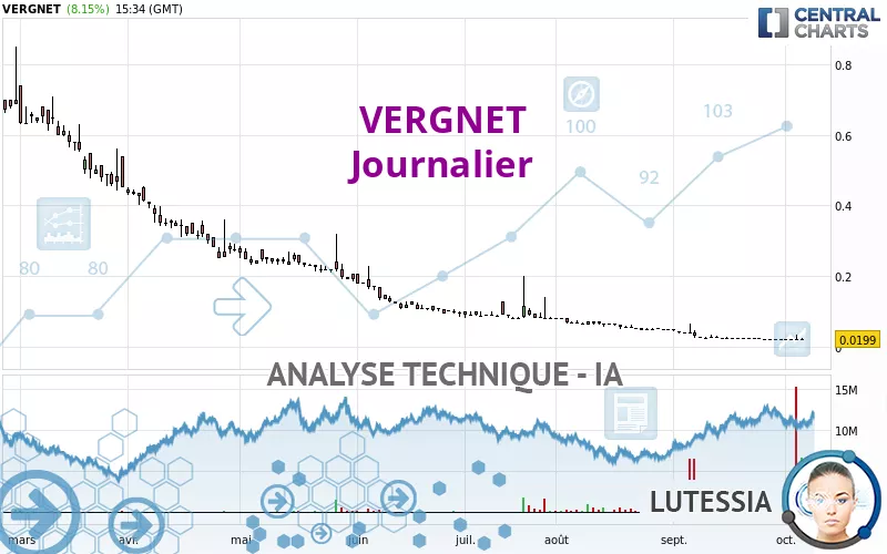 VERGNET - Journalier