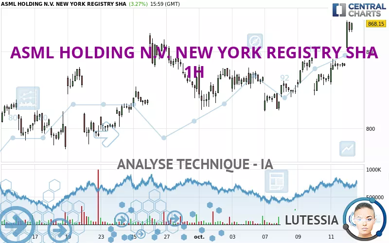 ASML HOLDING N.V. NEW YORK REGISTRY SHA - 1H